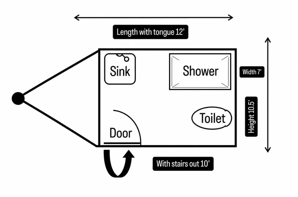 1 Stall