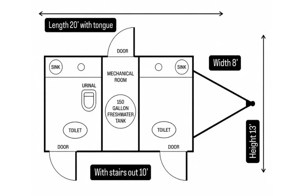 2 Stall